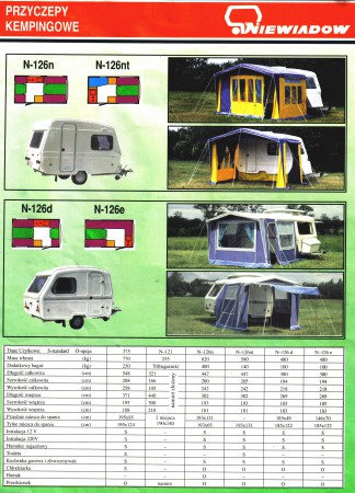 Dane przyczep 1.jpg